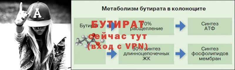 сколько стоит  Шадринск  БУТИРАТ Butirat 